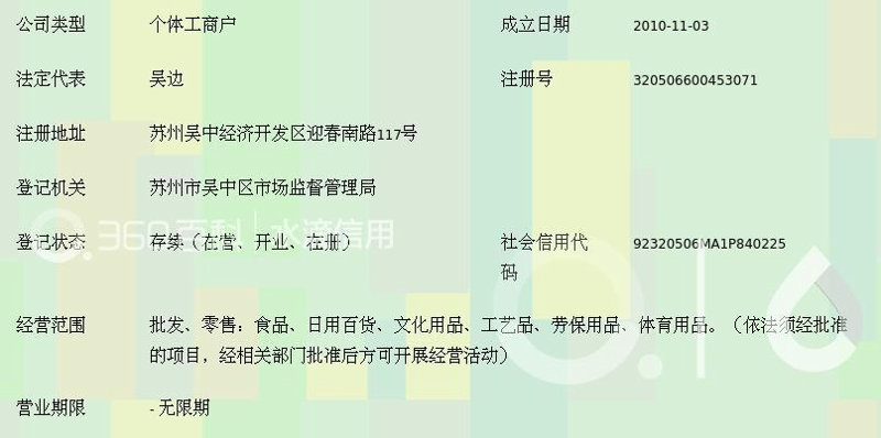 夏日炎炎,木渎璧天体育用品经营部即将推出一系列精彩纷呈的文旅活动。这些活动不仅能让市民在酷暑中寻找清凉,还能体验到当地丰富的文化与体育资源。